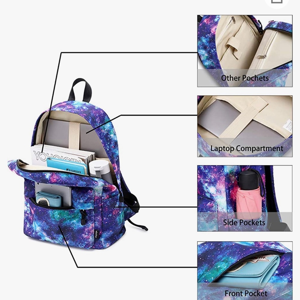 ABSHOO Galaxy Backpack, Lunchbox & Pencil Case (Galaxy D) - Picture 4 of 5